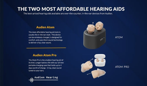 The 2 Most Affordable Hearing Aids on the Market